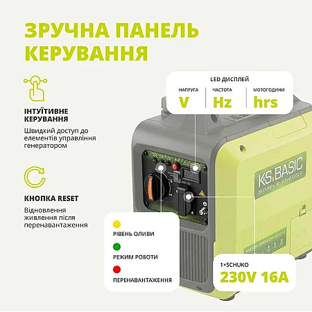 Інверторний генератор Könner&Söhnen KSB 20i S - фото 7