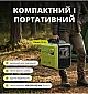 Інверторний генератор Könner&Söhnen KSB 20i S  - фото 12