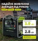 Інверторний генератор Könner&Söhnen KSB 28i  - фото 8