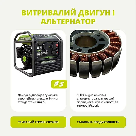 Інверторний генератор Könner&Söhnen KSB 30i - фото 9