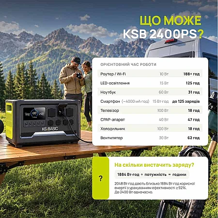 Зарядна станція Könner&Söhnen KSB 2400PS - фото 10