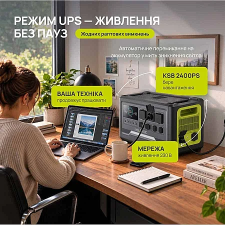 Зарядна станція Könner&Söhnen KSB 2400PS - фото 14