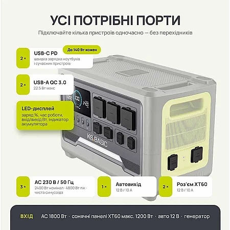 Зарядна станція Könner&Söhnen KSB 2400PS - фото 15