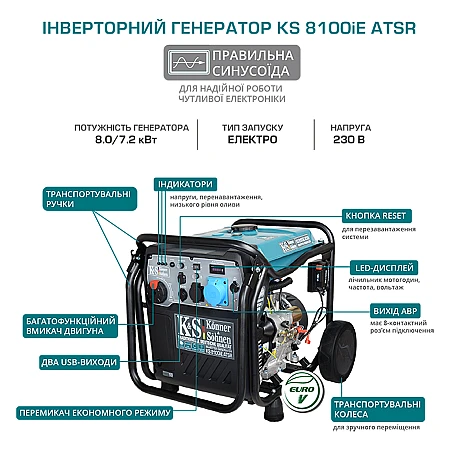 Інверторний генератор Könner&Söhnen KS 8100iE ATSR - фото 8
