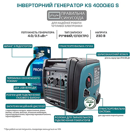 Інверторний генератор Könner&Söhnen KS 4000iEG S - фото 7