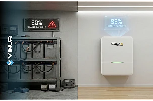 LiFePO4 проти Li-ion і свинцево-кислотних: чесне порівняння терміну служби та безпеки