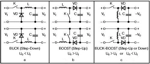 Імпульсний стабілізатор напруги