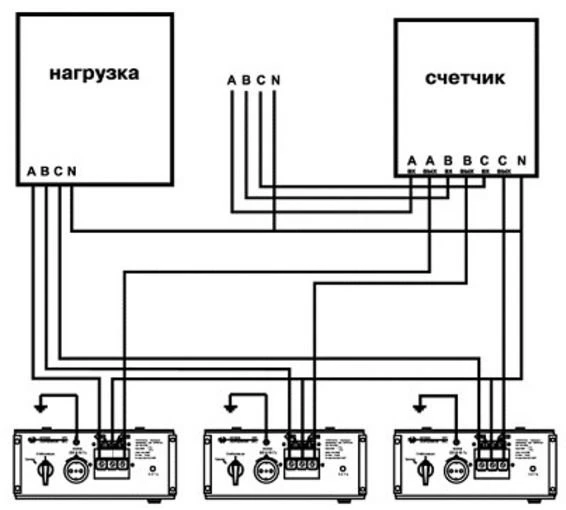 Стабилизатор напряжения 3-фазный, как подключить