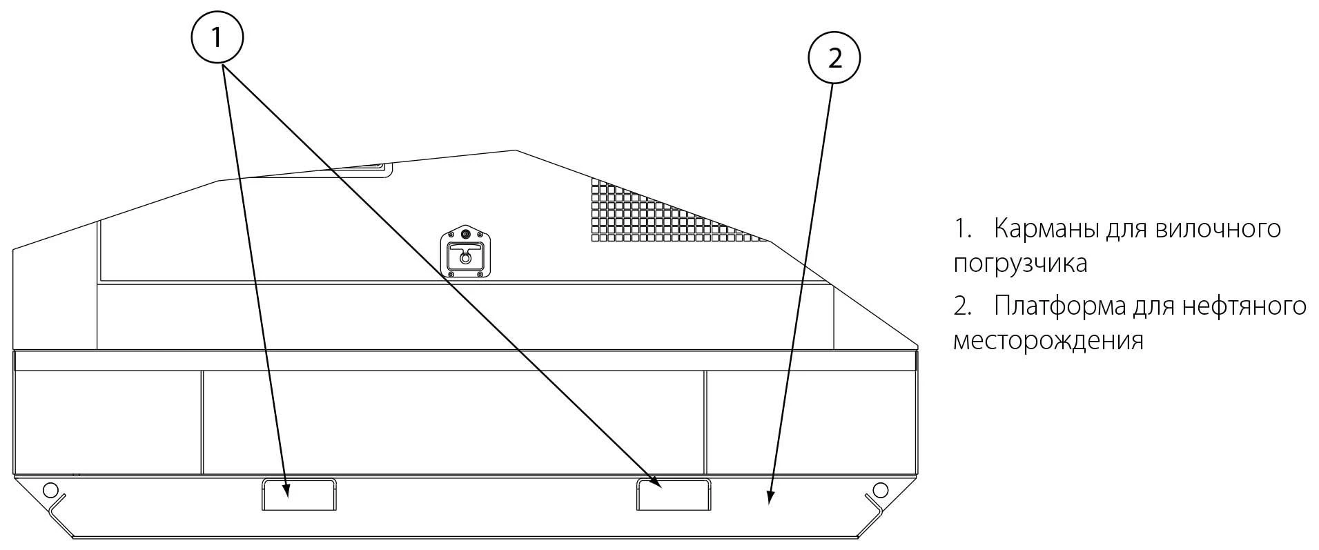 Генератор дизельний на полозках