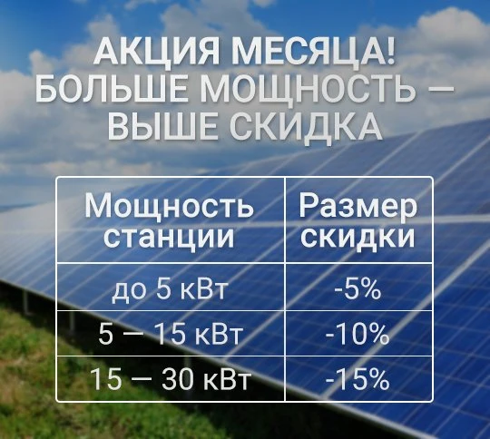 Знижки на фотоелектричні панелі 265 Вт