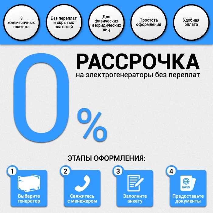 Розстрочка на електрогенератор для дому і промисловості