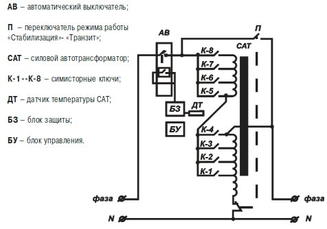 Електрична схема стабілізатору